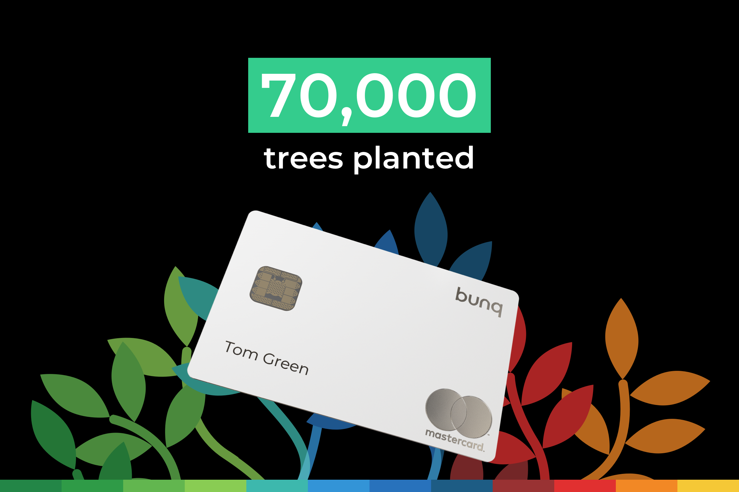 Bunq_2019_recap_Green_Card_70k_trees_planted